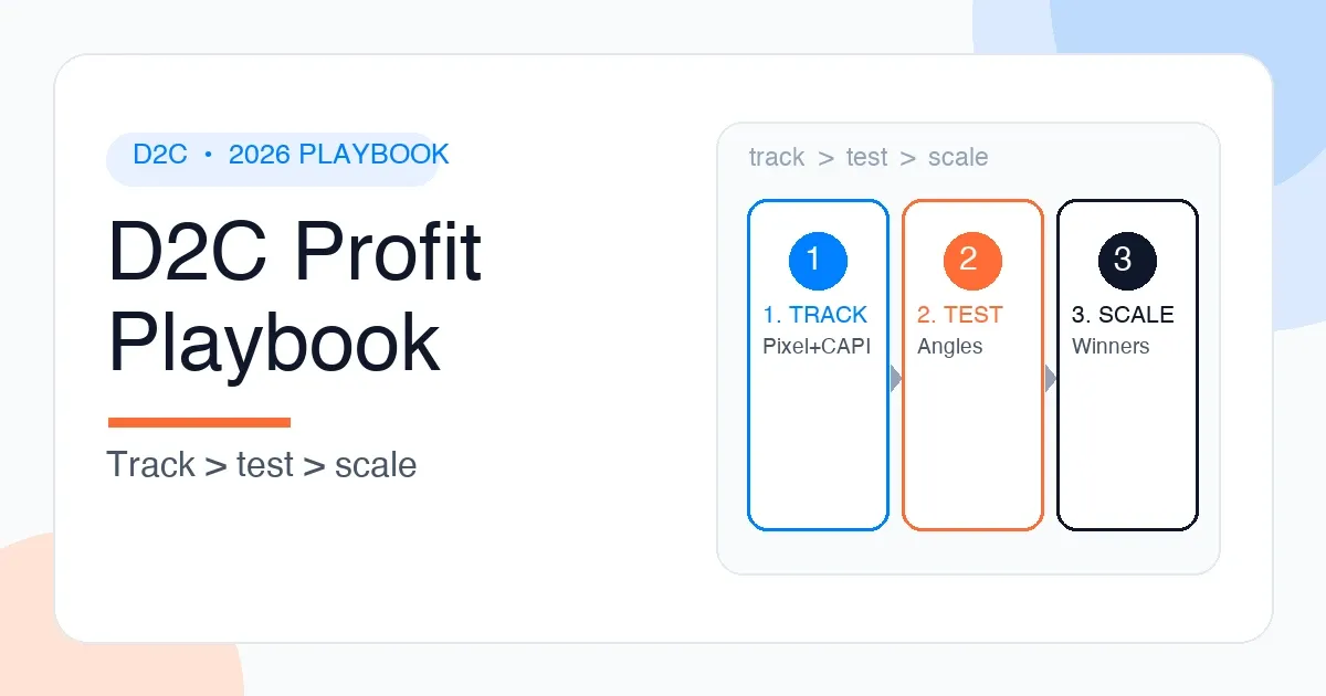 Meta Ads profitability playbook for Indian D2C brands dashboard