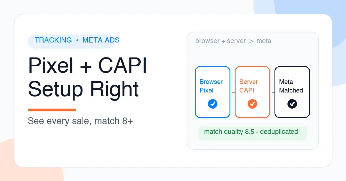 Meta Pixel and Conversions API tracking setup for D2C brands